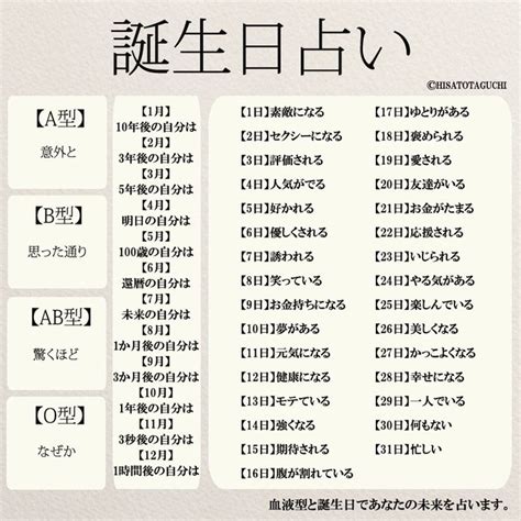 12月27日性格|12月27日生まれ